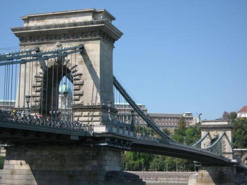 Hotel Sissi, Budapest